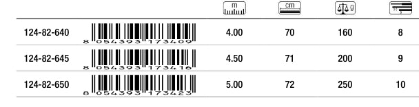 Prestige MiniBolo Trabucco