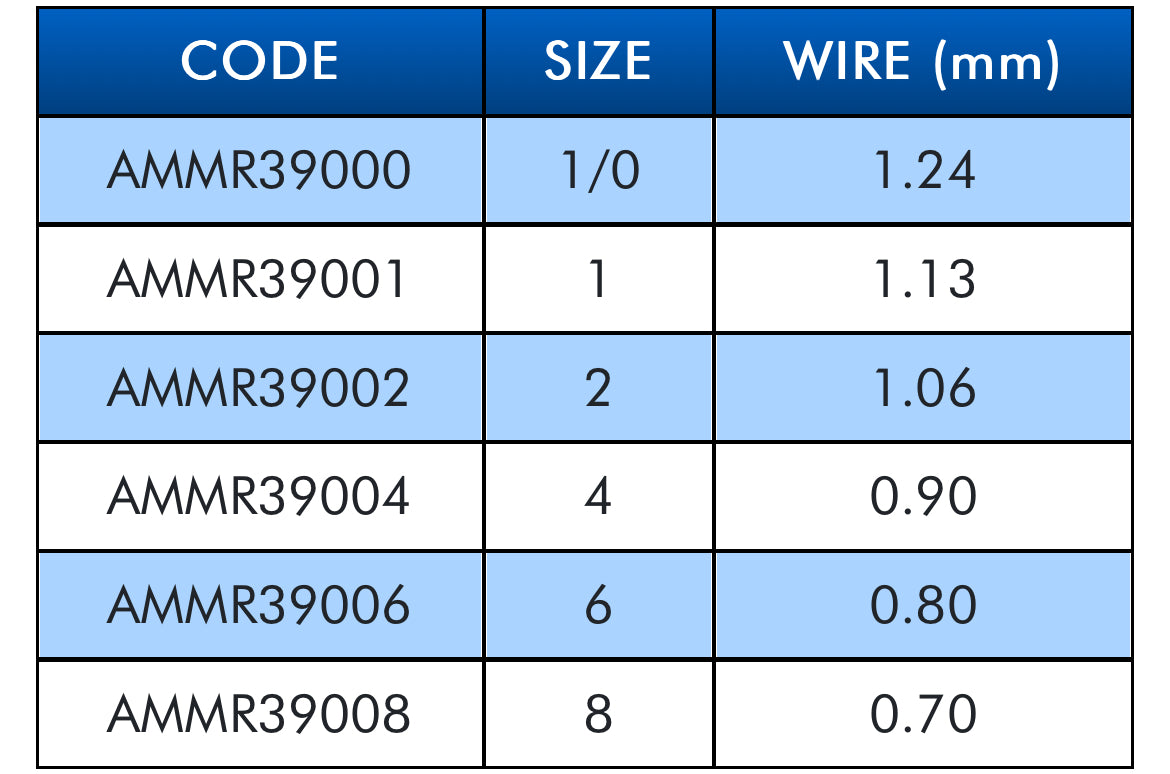 Nuclear MR 390 Colmic