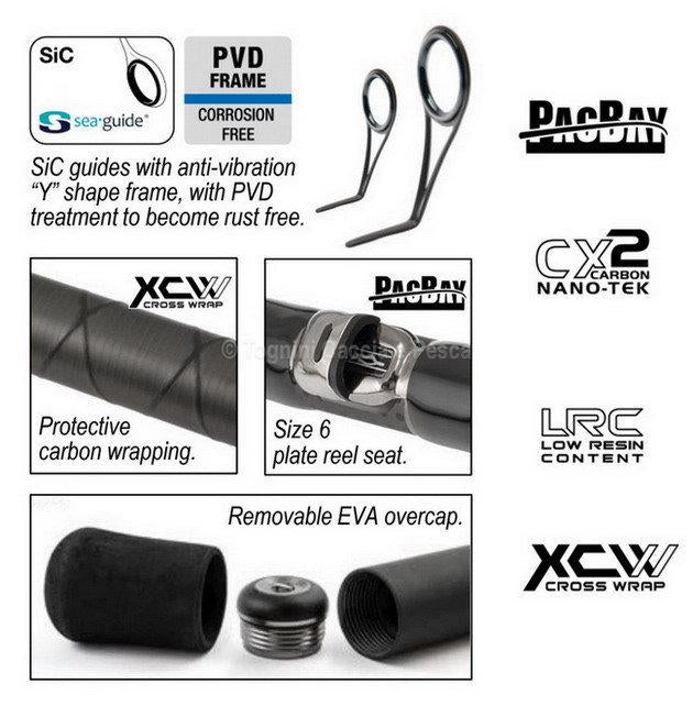 Scogliera BLX Powerlite