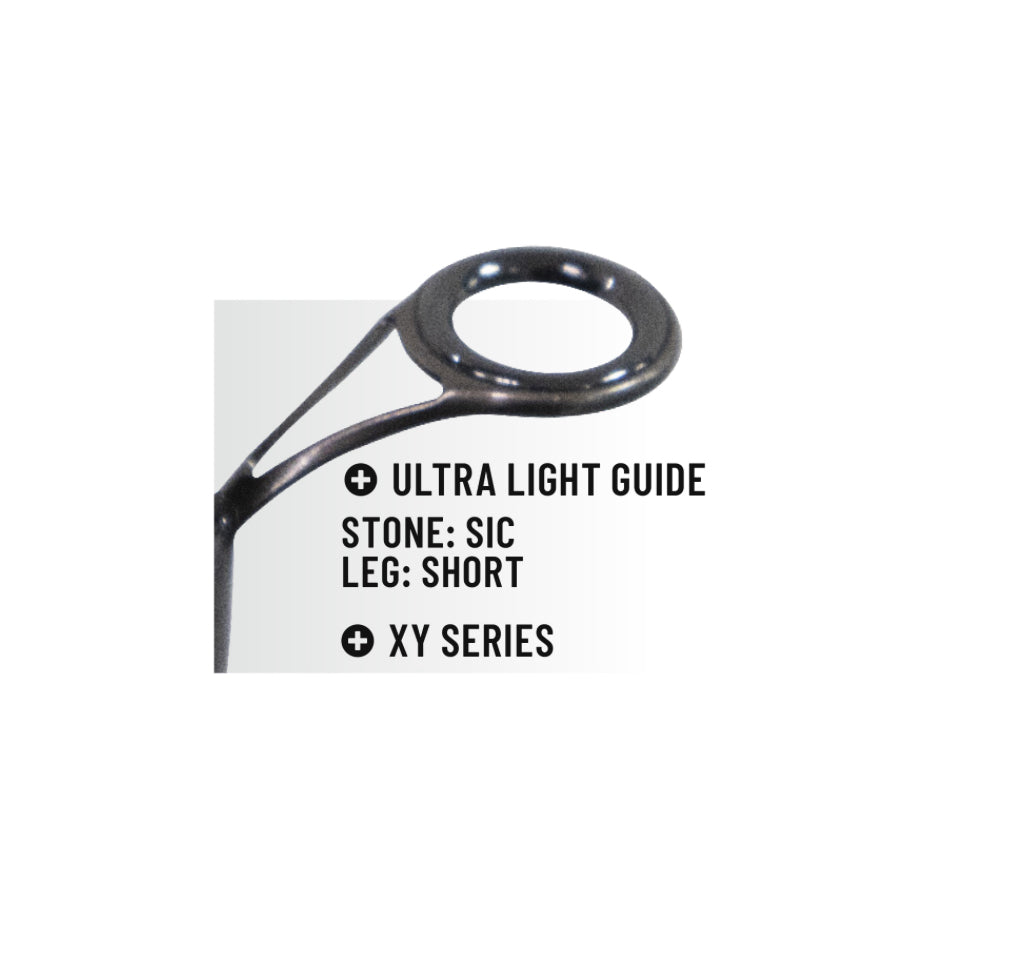 Mysia Match 4,20mt 10-80gr Colmic