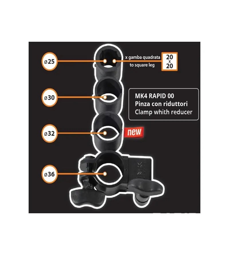 Pinza Rapid Con Riduttori MK4