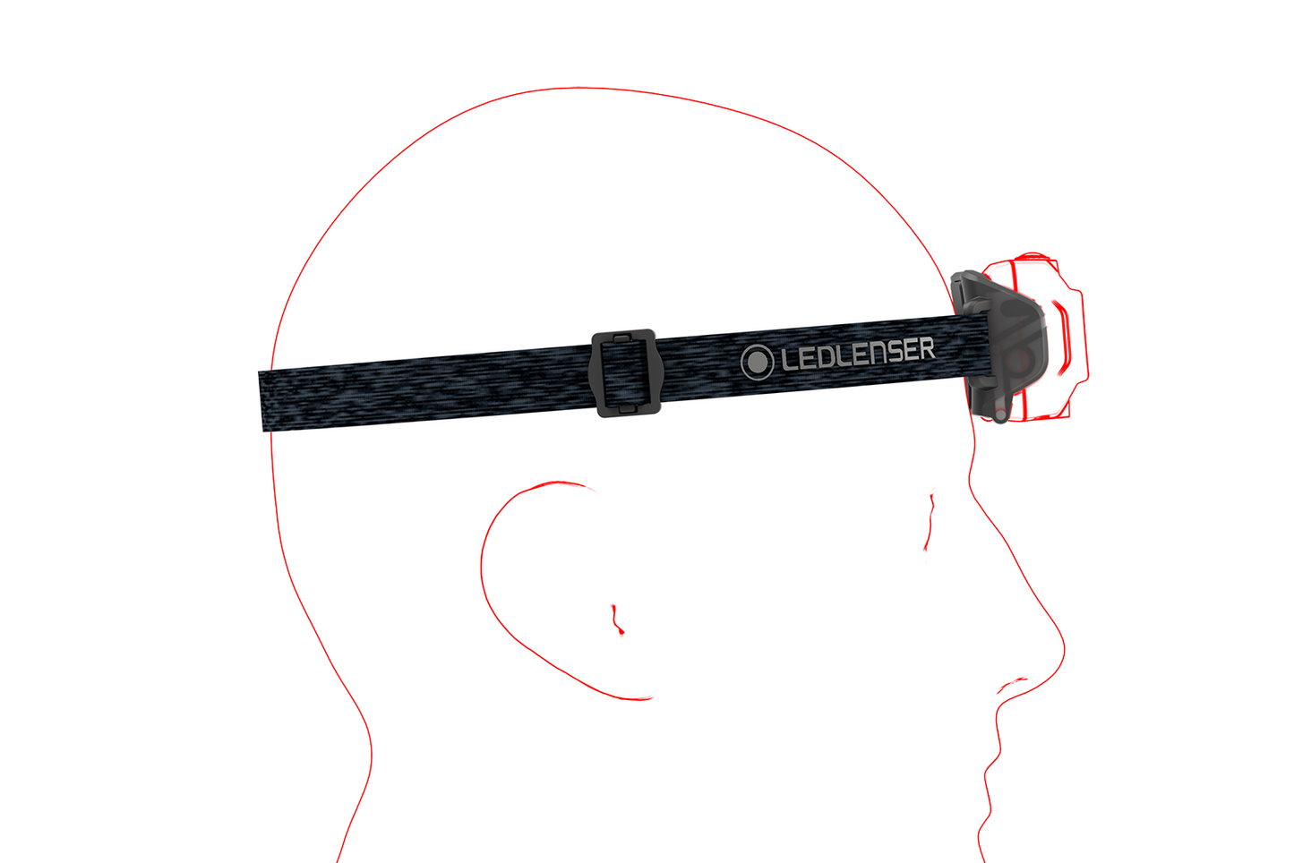 HF4 R CORE Led Lenser