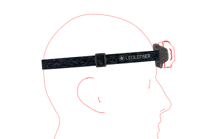HF4 R CORE Led Lenser