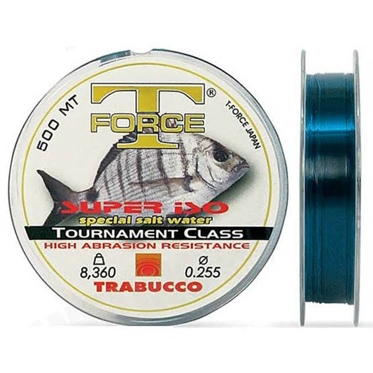 T-Force Super Iso Trabucco